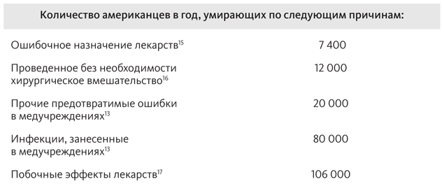 Китайское исследование: обновленное и расширенное издание. Классическая книга о здоровом питании - i_005.png