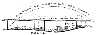 Всемирный следопыт, 1928 № 10 - i_035.png