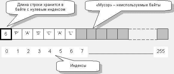 Песни о Паскале (СИ) - _148.jpg