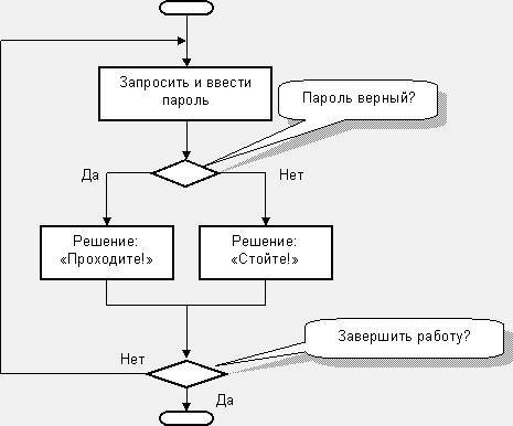 Песни о Паскале (СИ) - _43.jpg