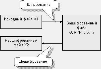 Песни о Паскале (СИ) - _87.jpg