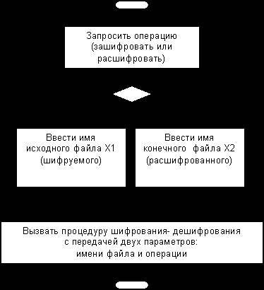 Песни о Паскале (СИ) - _88.jpg