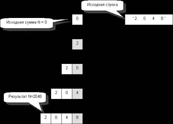 Песни о Паскале (СИ) - _158.jpg