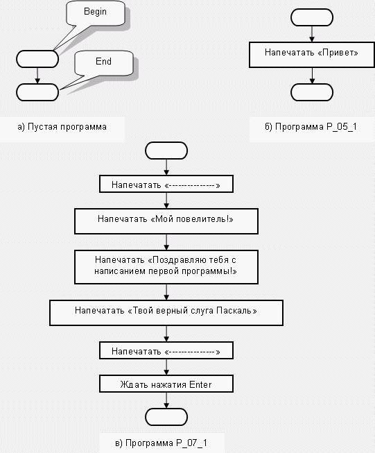 Песни о Паскале (СИ) - _32.jpg