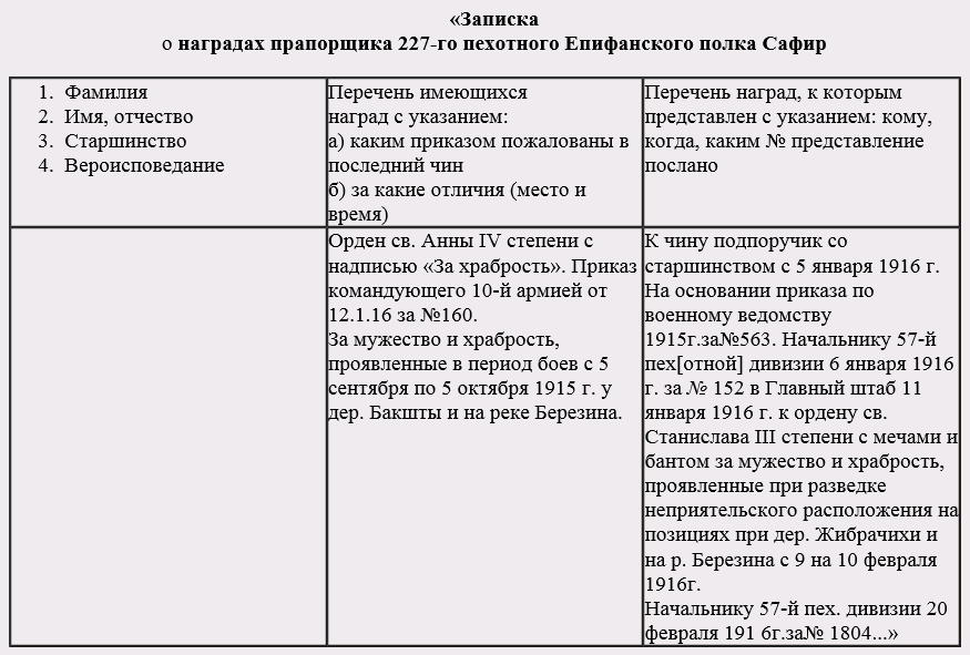 Первая мировая и Великая Отечественная. Суровая Правда войны - s05.png