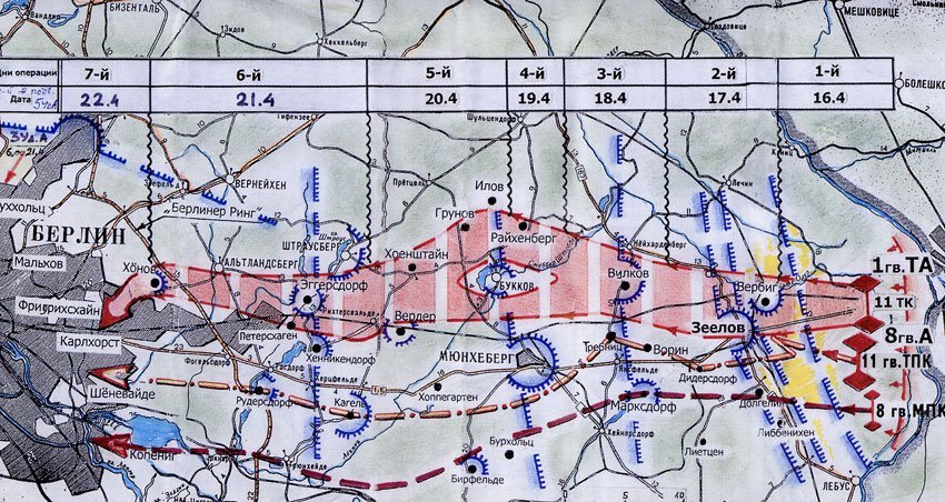 Первая мировая и Великая Отечественная. Суровая Правда войны - imgf1e0.jpg