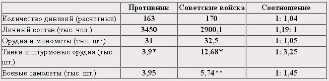 Первая мировая и Великая Отечественная. Суровая Правда войны - imgbc5a.jpg