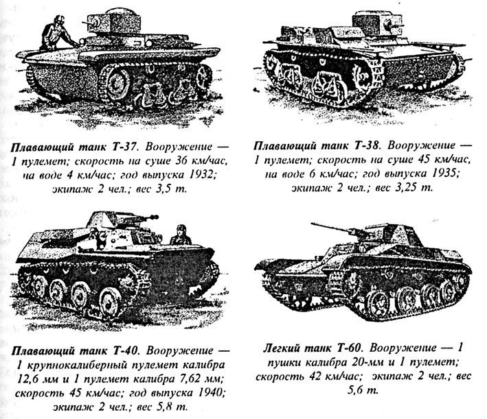 Первая мировая и Великая Отечественная. Суровая Правда войны - imgbd95.jpg