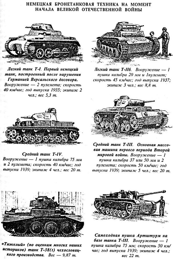 Первая мировая и Великая Отечественная. Суровая Правда войны - imgc6f6.jpg