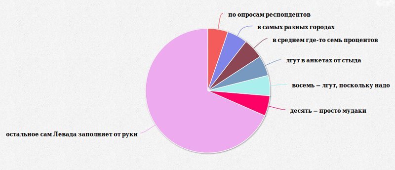 Стихи из дневника (СИ) - i_043.jpg