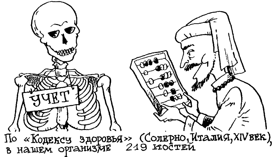 Я познаю мир. Тайны человека - image36.png