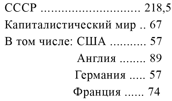 Воспоминания советского посла. Книга 2 - m2_18.png
