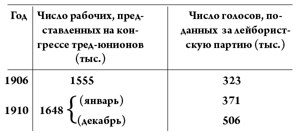 Воспоминания советского посла. Книга 1 - m_30.png