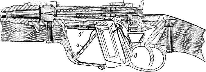 История винтовки - i_124.jpg