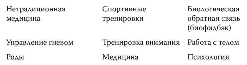 Просто дыши. Спокойствие. Гармония. Здоровье. Успех - i_001.png