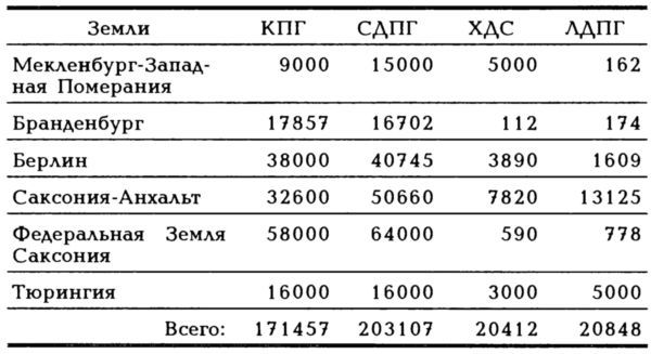 Как мы управляли Германией - i_003.jpg
