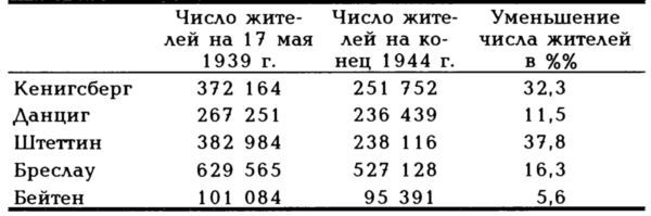 Как мы управляли Германией - i_011.jpg