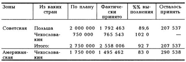 Как мы управляли Германией - i_012.jpg