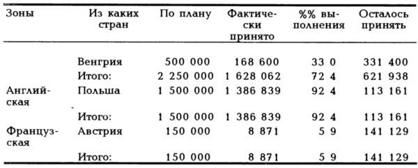 Как мы управляли Германией - i_013.jpg