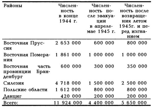 Как мы управляли Германией - i_014.jpg