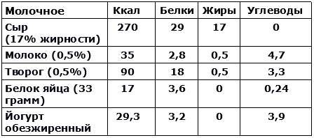 Тропинка в сказку (СИ) - _11.jpg