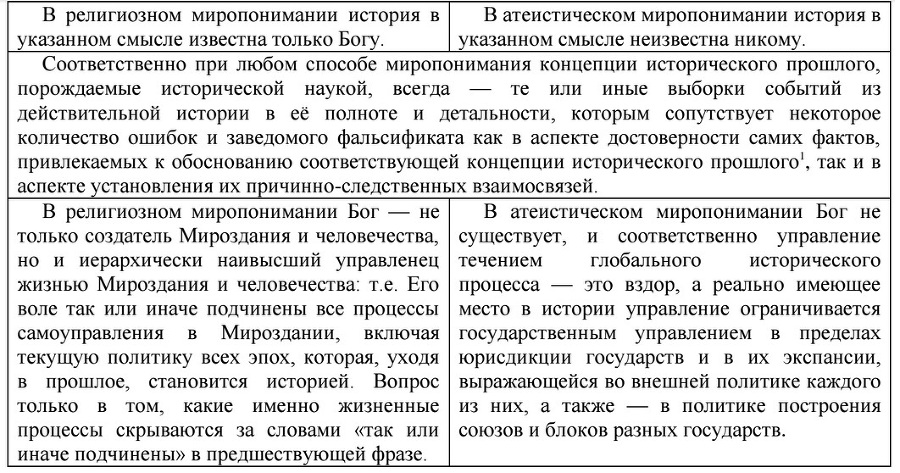 «Альтернативная история»: интеллектуальный онанизм, массовый психоз, политтехнология… - i_001.jpg