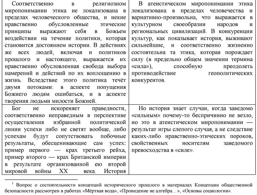 «Альтернативная история»: интеллектуальный онанизм, массовый психоз, политтехнология… - i_002.jpg