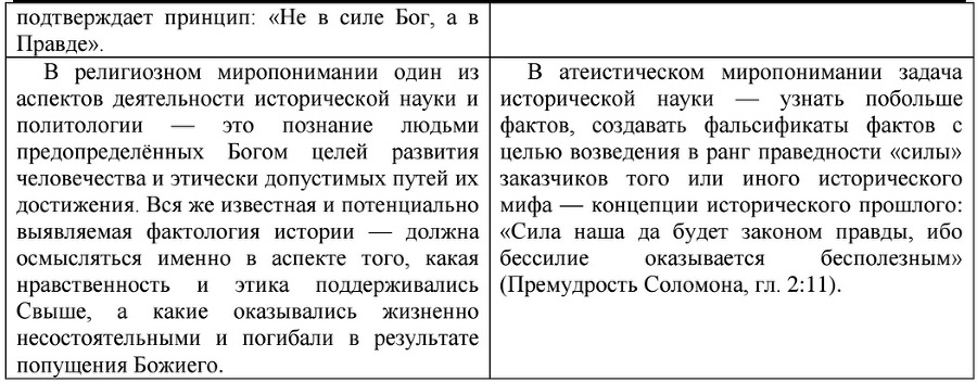 «Альтернативная история»: интеллектуальный онанизм, массовый психоз, политтехнология… - i_003.jpg