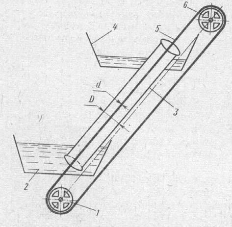 История науки и техники. Энергомашиностроение - i_011.jpg