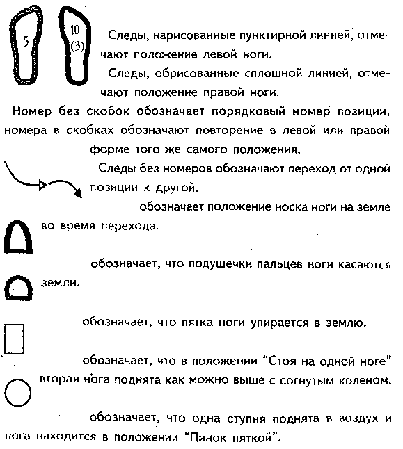 Тайцзицюань. Руководство к упражнениям - img_103.png