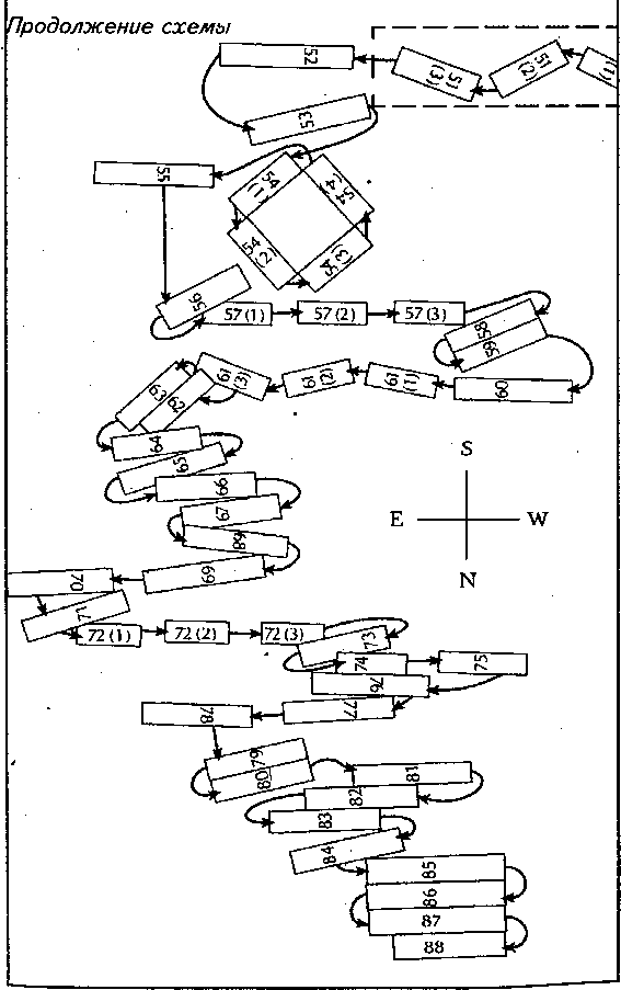 Тайцзицюань. Руководство к упражнениям - img_366.png