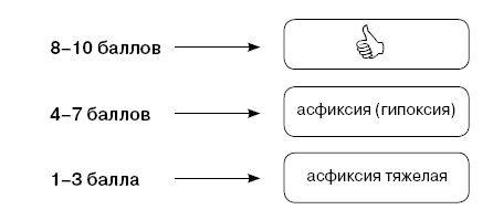 Доктор аннамама, у меня вопрос: как ухаживать за ребенком? - i_002.png