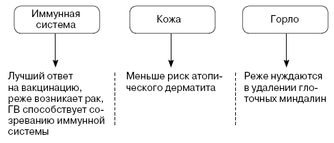 Доктор аннамама, у меня вопрос: как ухаживать за ребенком? - i_034.png