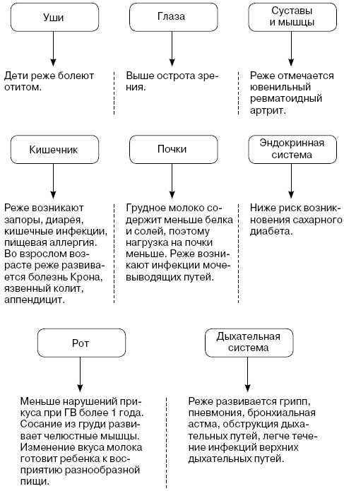 Доктор аннамама, у меня вопрос: как ухаживать за ребенком? - i_035.png