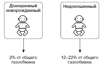 Доктор аннамама, у меня вопрос: как ухаживать за ребенком? - i_041.png