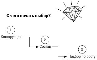 Скандинавская ходьба. Привычка здоровой жизни - i_003.jpg