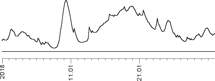 Звезды и судьбы 2018. Самый полный гороскоп - _3.png