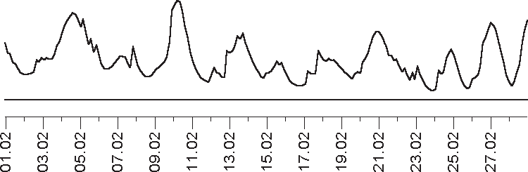 Звезды и судьбы 2018. Самый полный гороскоп - _4.png