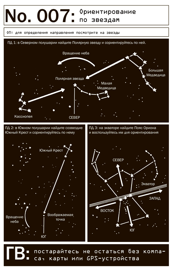 Выживание в дикой природе и экстремальных ситуациях. 100 ключевых навыков по методике спецслужб - i_009.png