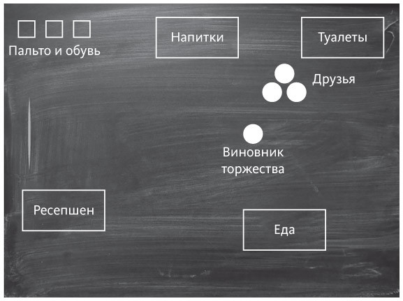 Наука общения. Как читать эмоции, понимать намерения и находить общий язык с людьми - i_013.jpg