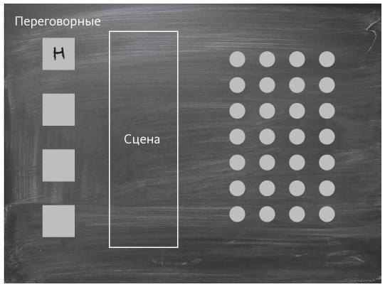 Наука общения. Как читать эмоции, понимать намерения и находить общий язык с людьми - i_014.jpg