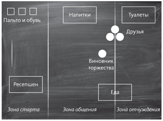 Наука общения. Как читать эмоции, понимать намерения и находить общий язык с людьми - i_018.jpg