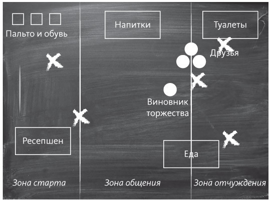 Наука общения. Как читать эмоции, понимать намерения и находить общий язык с людьми - i_019.jpg