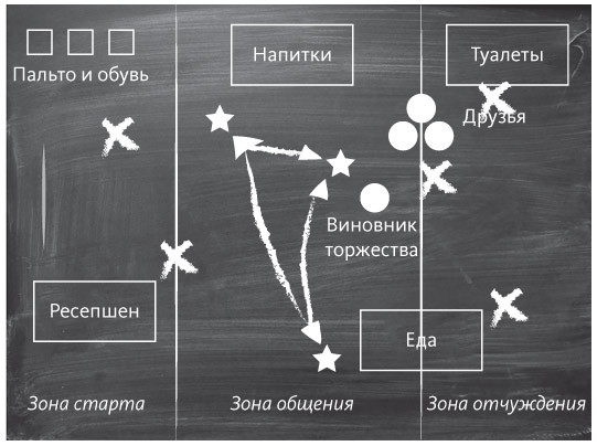 Наука общения. Как читать эмоции, понимать намерения и находить общий язык с людьми - i_020.jpg