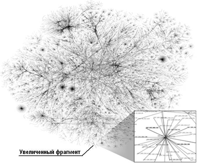 Геополитика глобальной сети Интернет - _3.jpg
