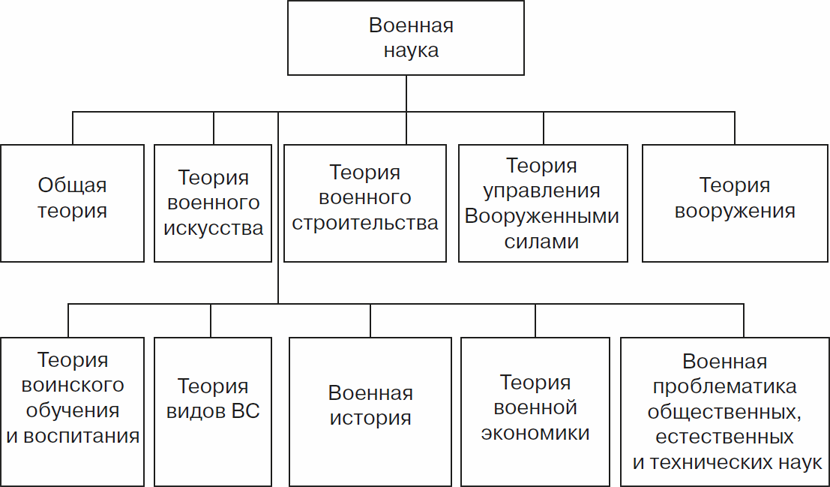 Военная история - i_001.png