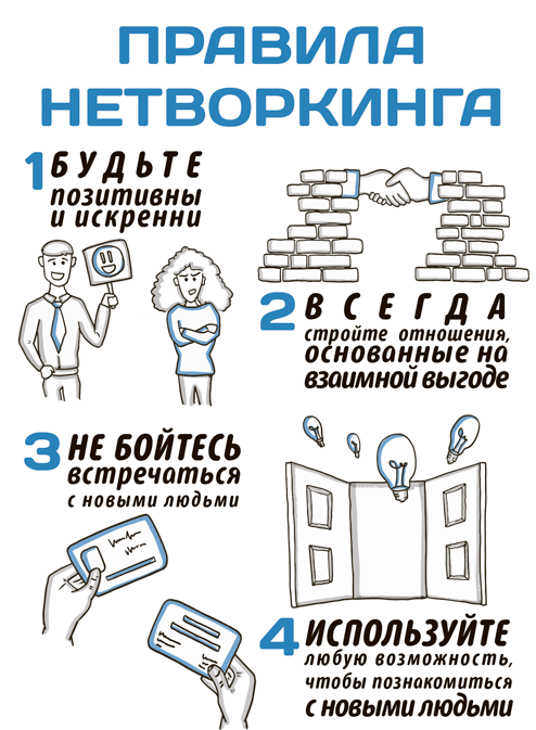 Новый код нетворкинга - i_002.png