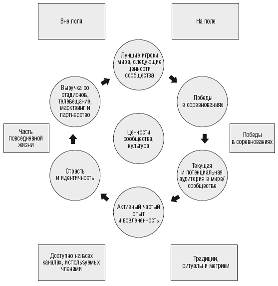 Путь мадридского «Реала» - i_011.png