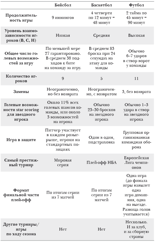 Путь мадридского «Реала» - i_019.png