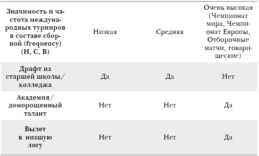 Путь мадридского «Реала» - i_020.png